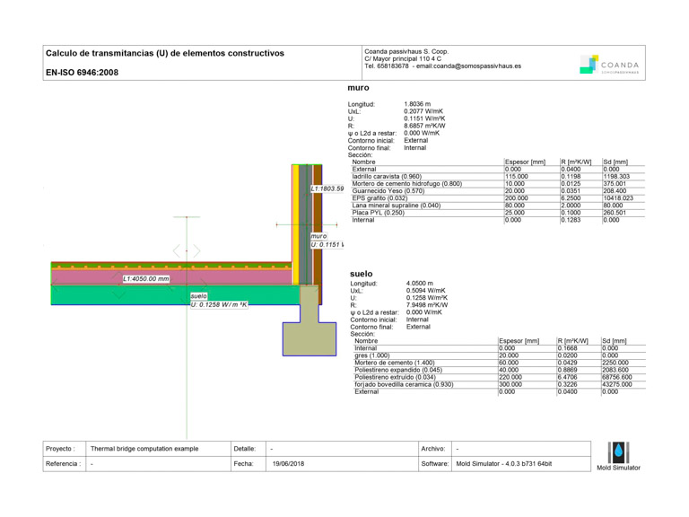 coanda passivhaus - consultoria arquitectura vivienda pasiva en valladolid